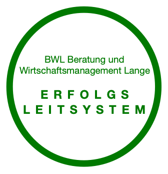 Erfolgsleitsystem Einführungsbild